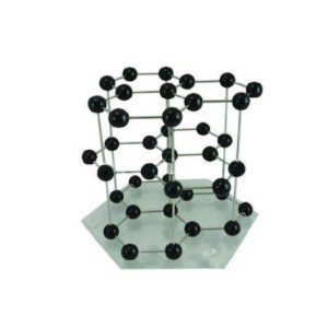 Molecular structure demo